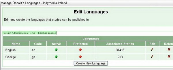 Fig 5.9: Administration screen for managing site lanaguages